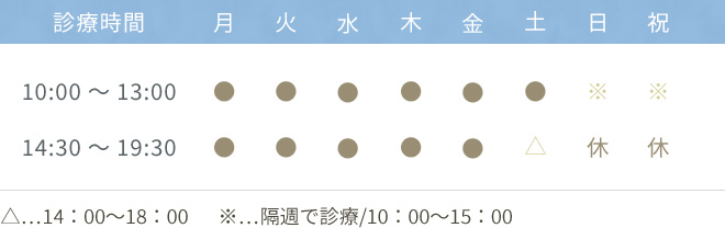 診療時間