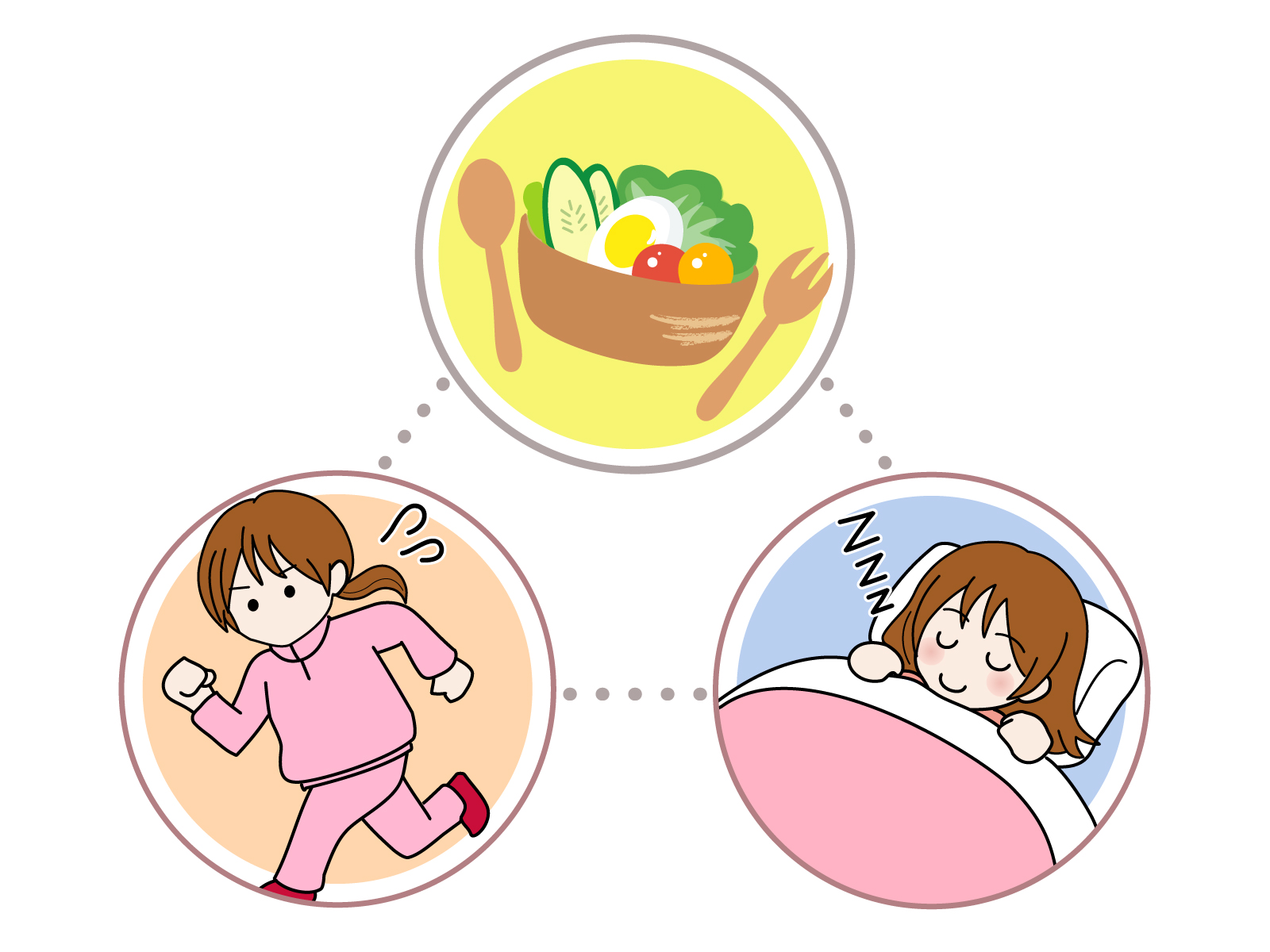 あなたは大丈夫？歯周病になりやすい人の生活習慣と予防法