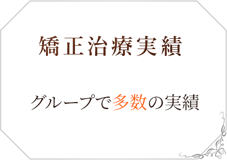 矯正治療実績 グループで多数の実績